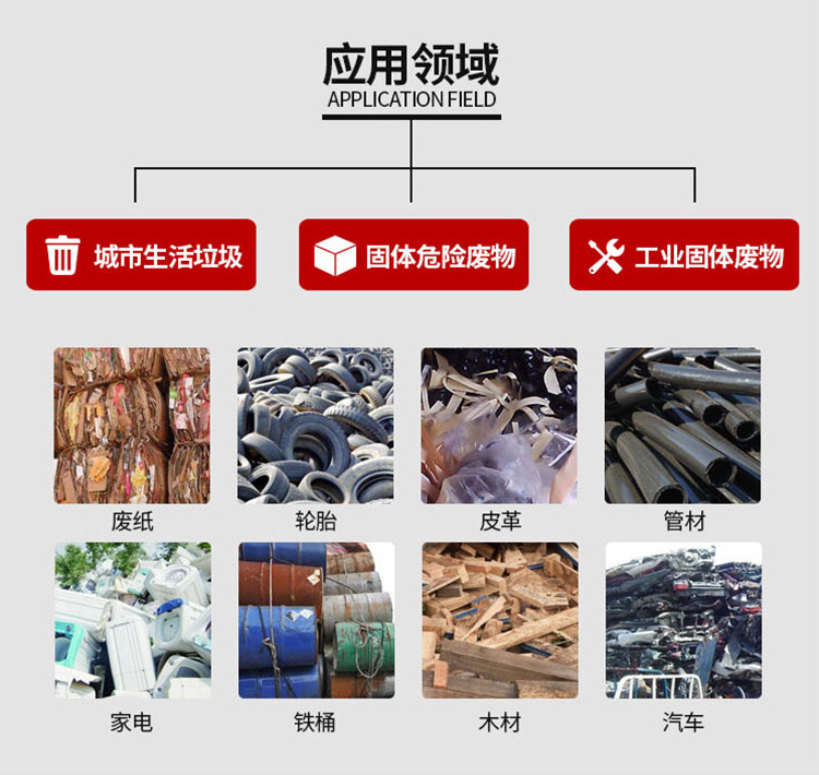 撕碎机应用范围